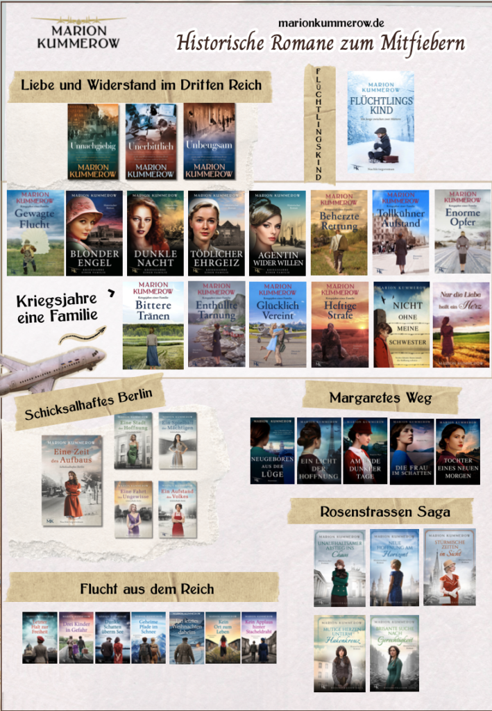 Alle Bücher von Marion Kummerow nach Reihen geordnet